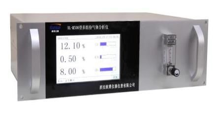 對于熱導分析儀你了解多少?