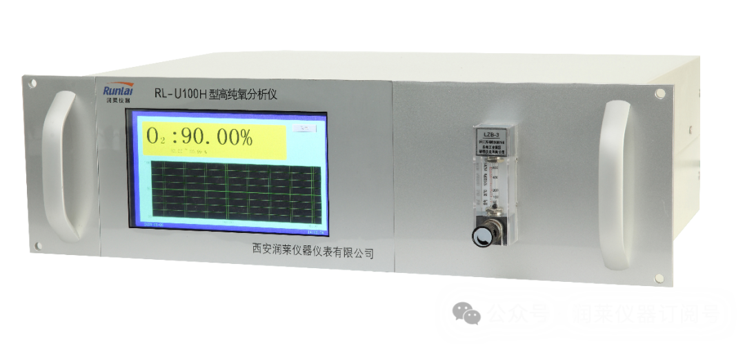 RL-U100H型高純氧量分析儀